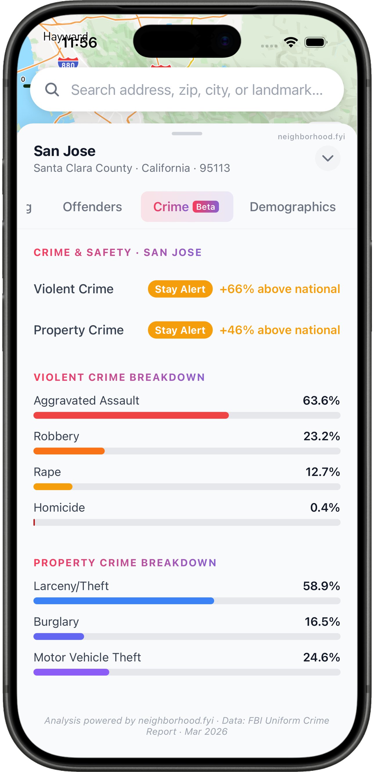 Crime view